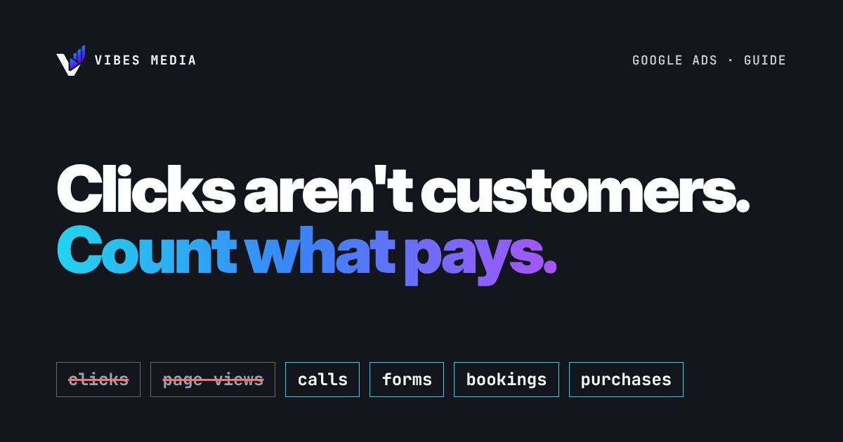 Clicks aren't customers. Count what pays.