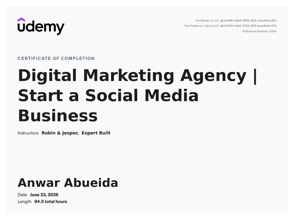 Anwar [Co-founder] - Digital Marketing Agency | Start a Social Media Business